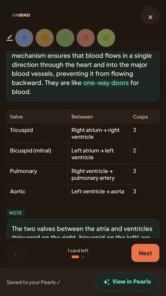 Real saved Unbind note about heart valves with a comparison table